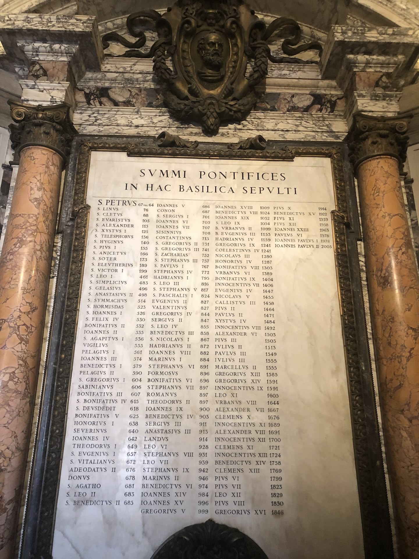 Ce poți face într-o zi în Vatican: Ghidul unui vizitator