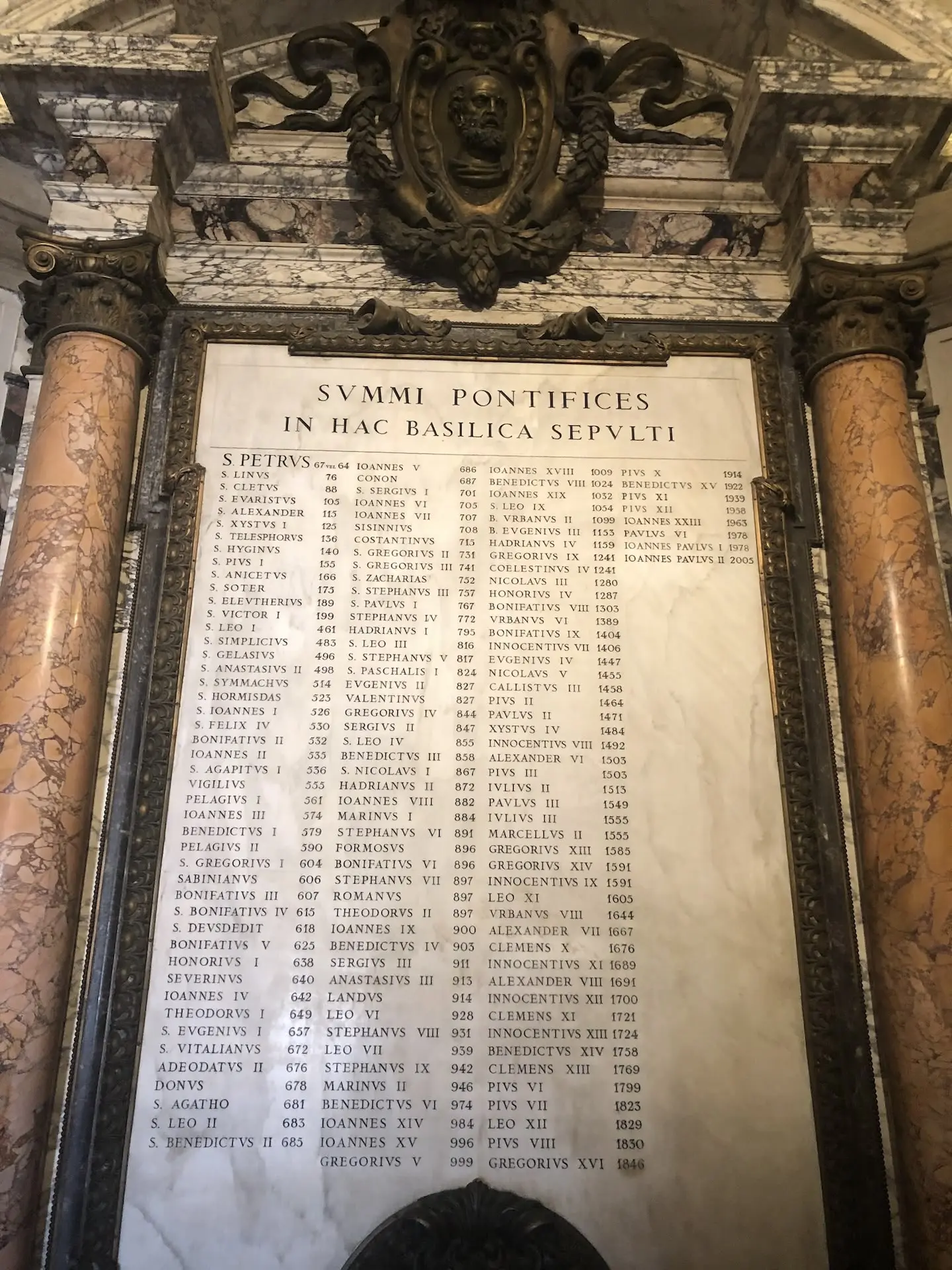 Ce poți face într-o zi în Vatican: Ghidul unui vizitator
